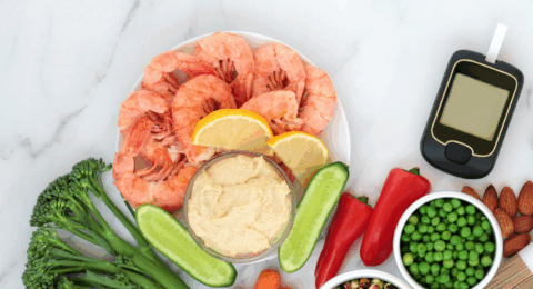 Effet des aliments sur la glycémie (charges glycémiques)